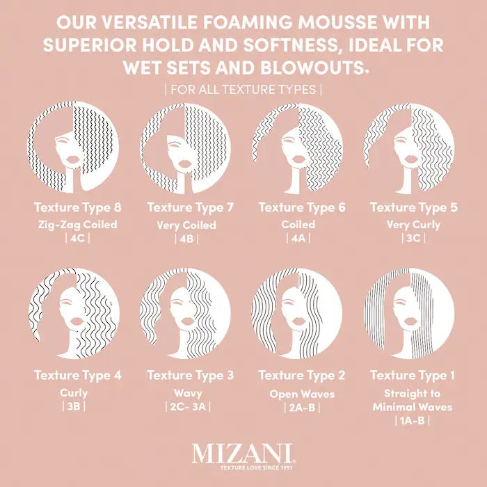 Mizani Styling Foam Wrap Hair Mousse 8.5oz