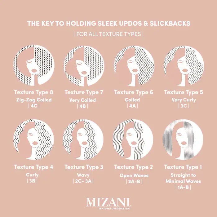 Mizani True Textures Sleek Holding Hair Gel 8oz