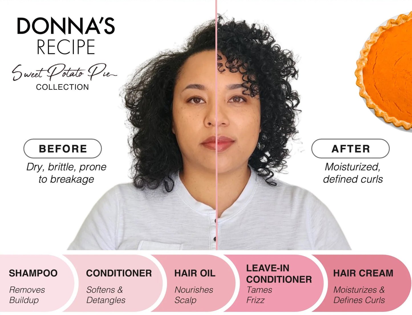Donna's Recipe Leave-In Conditioner - Sweet Potato Pie Extra Creamy 8 oz
