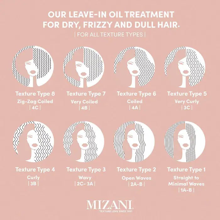 Mizani 25 Miracle Nourishing Hair Oil 4.2oz