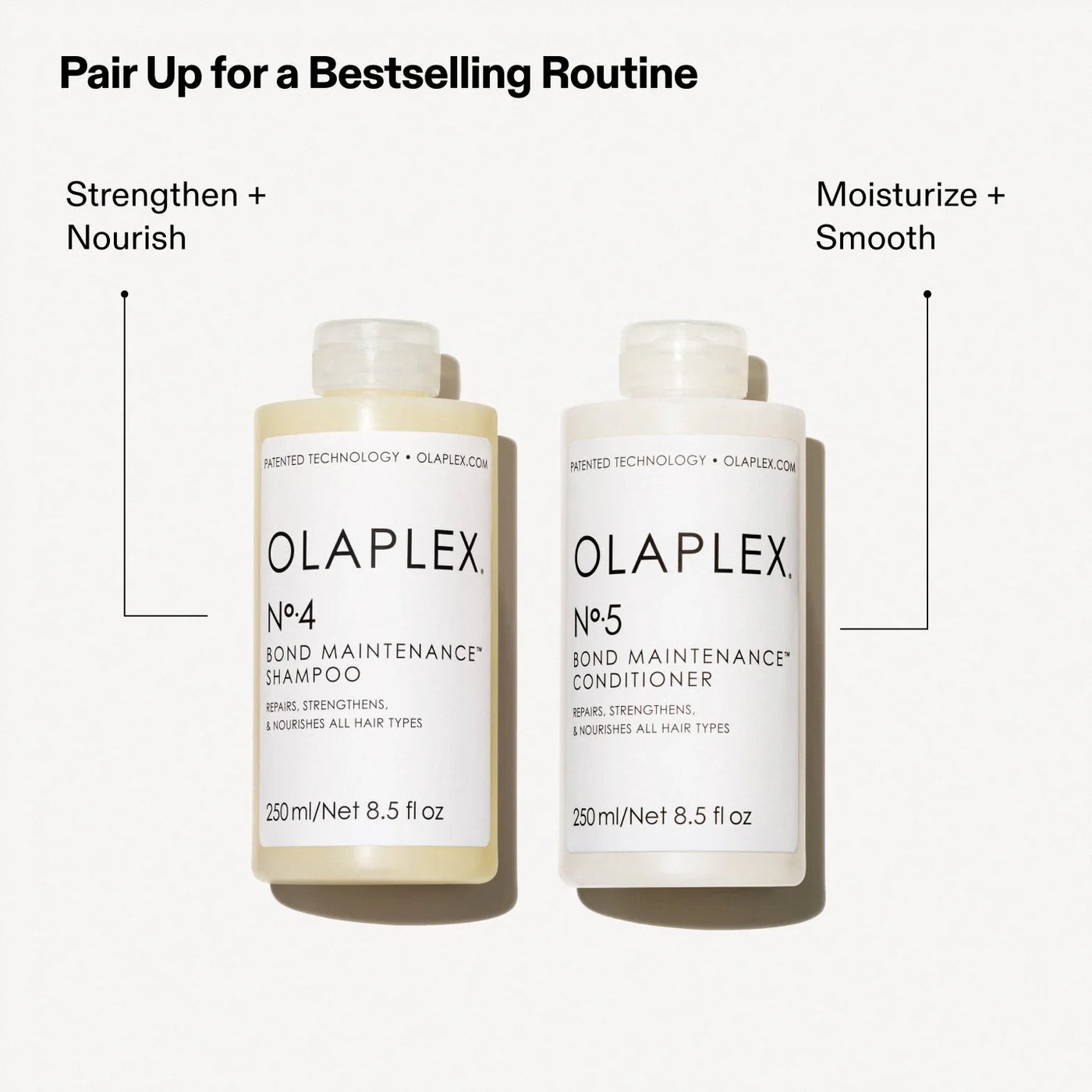 OLAPLEX Nº.4 Bond Maintenance Shampoo 8.5oz