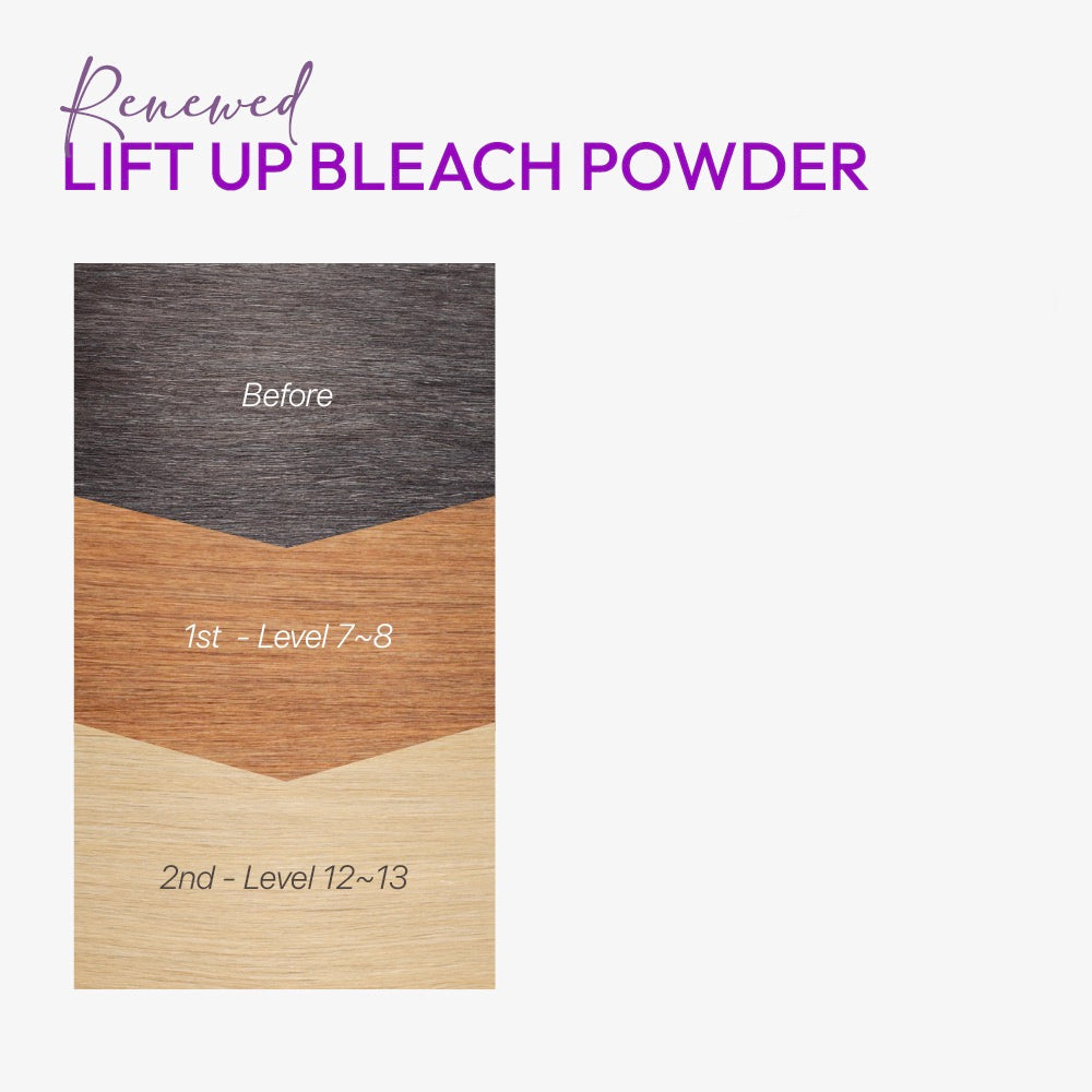 RED Lift Up Bleach Powder Lightener 1.23 oz