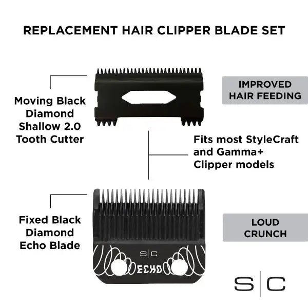 StyleCraft Echo Clipper Blade Set