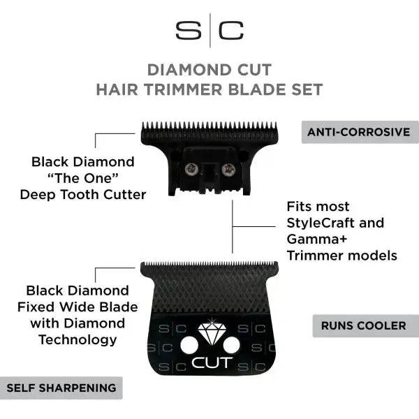 StyleCraft Trimmer Cut Diamond Blade