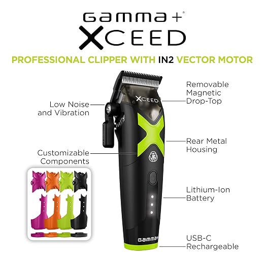 GAMMA + XCEED Expectations Clipper