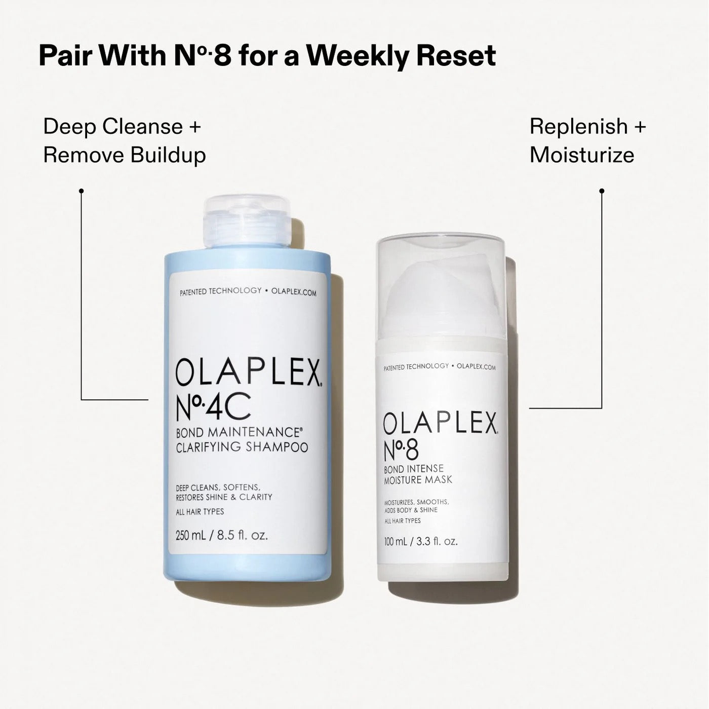OLAPLEX Nº.4 Bond Maintenance Clarifying Shampoo 8.5oz