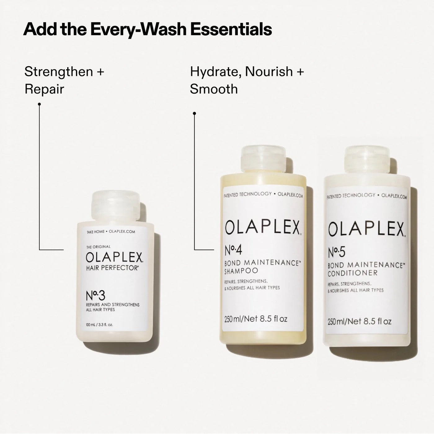 OLAPLEX Nº.3 Hair Perfector 3.3oz