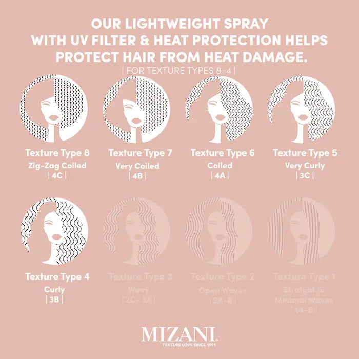 Mizani Style Shifter Society Heat Screen 8.5oz