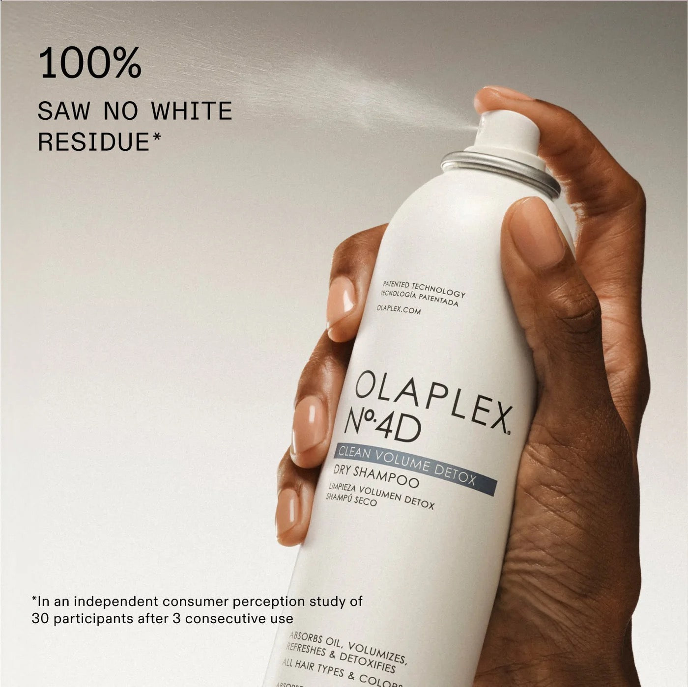 OLAPLEX Nº.4D Clean Volume Detox Dry Shampoo 6.3oz