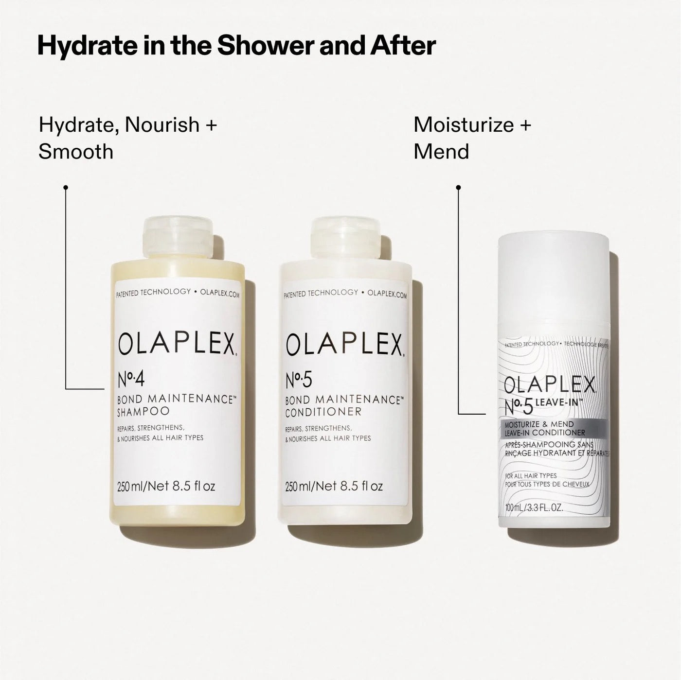 OLAPLEX Nº.5 Leave-In Moisturize & Mend Leave-In Conditioner 3.3oz
