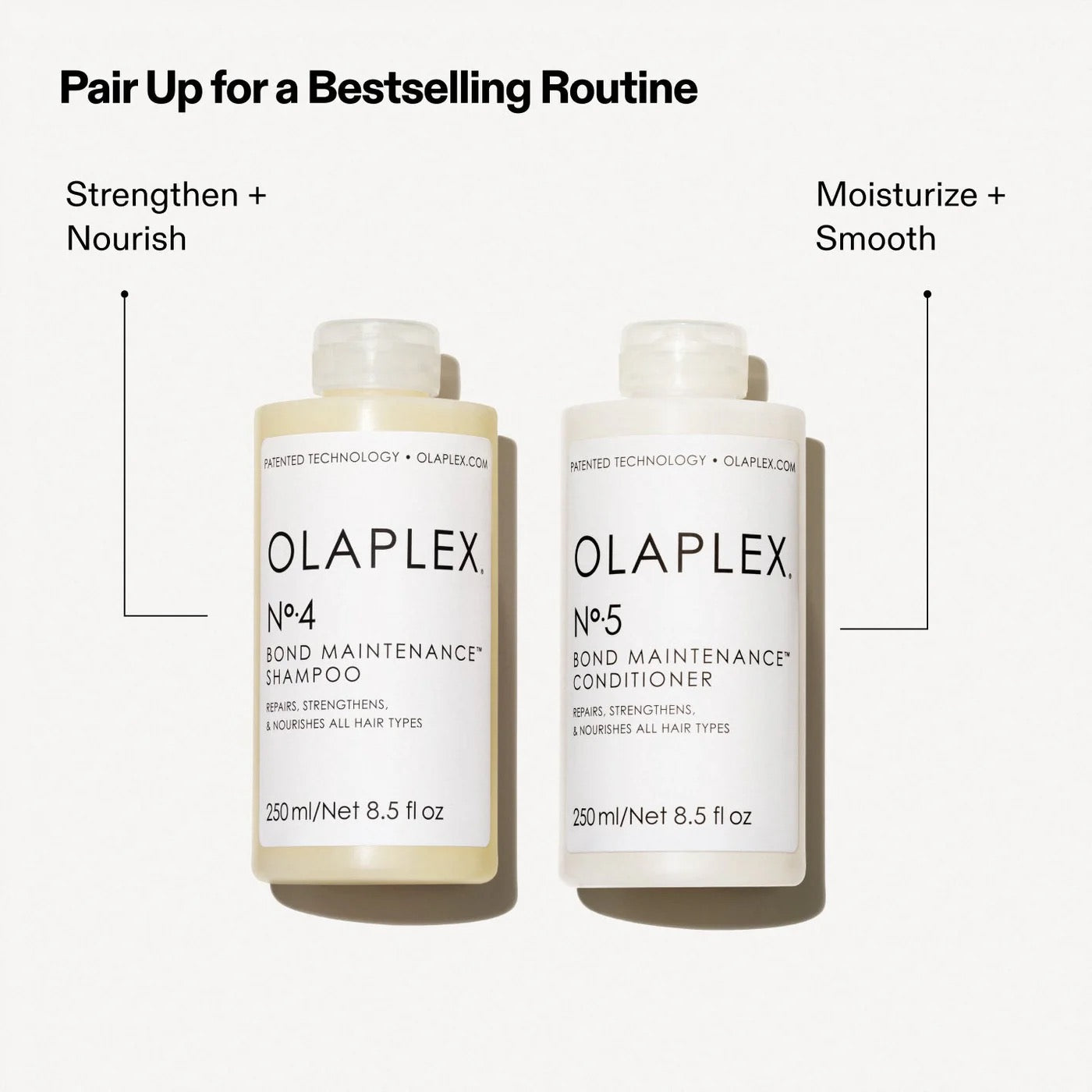 OLAPLEX Nº.5 Bond Maintenance Conditioner 8.5oz