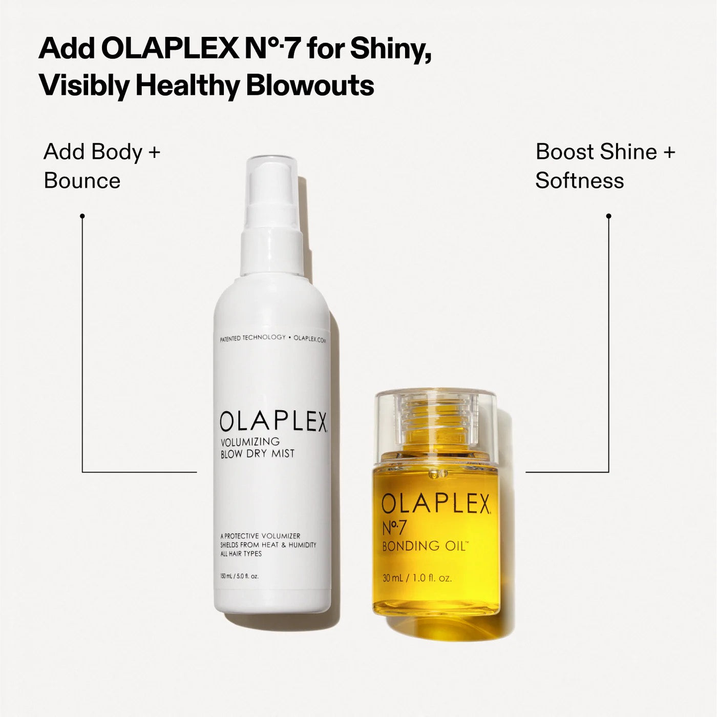 OLAPLEX Volumizing Blow Dry Mist 5oz