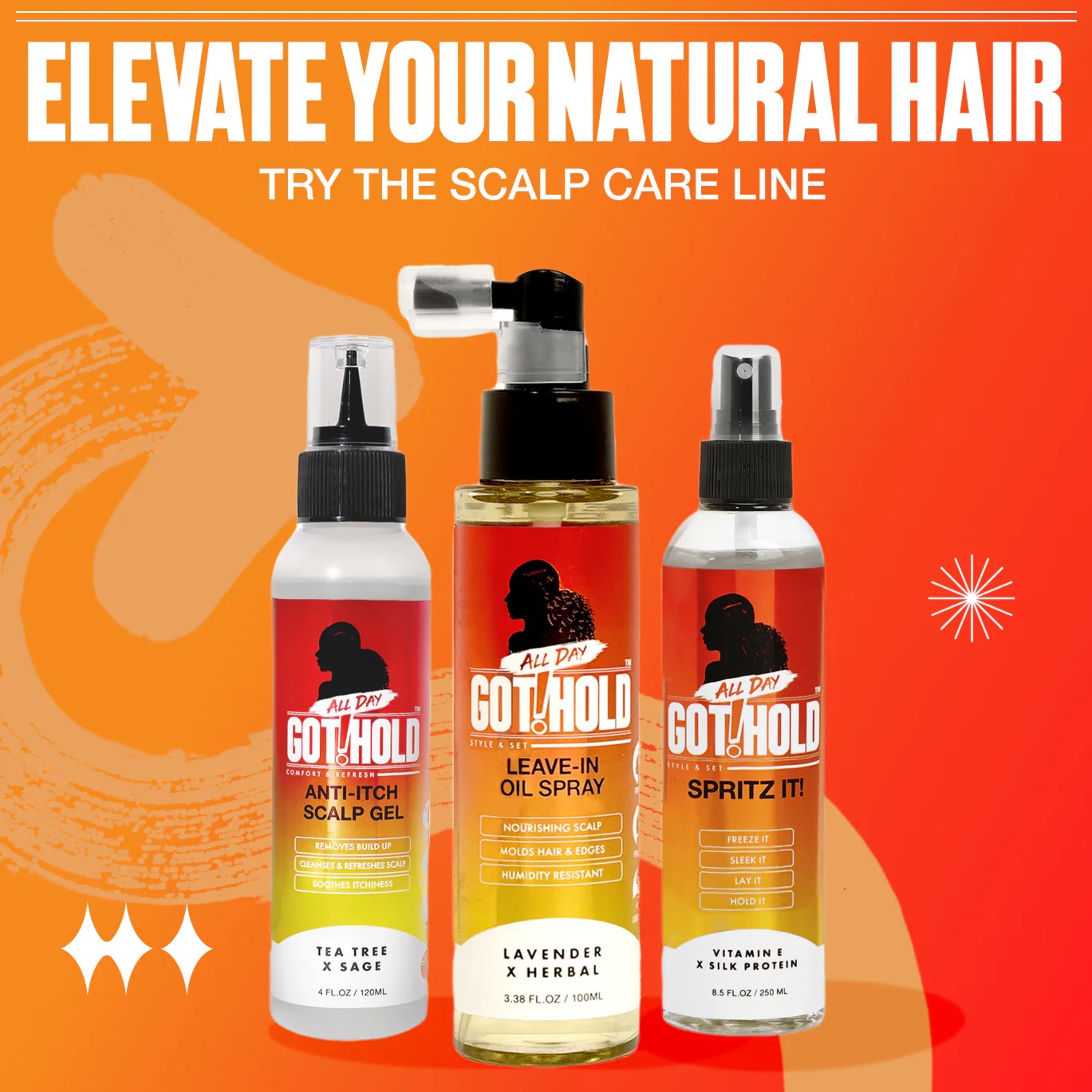 All Day Got Hold Leave In Oil Spray 3.38 oz