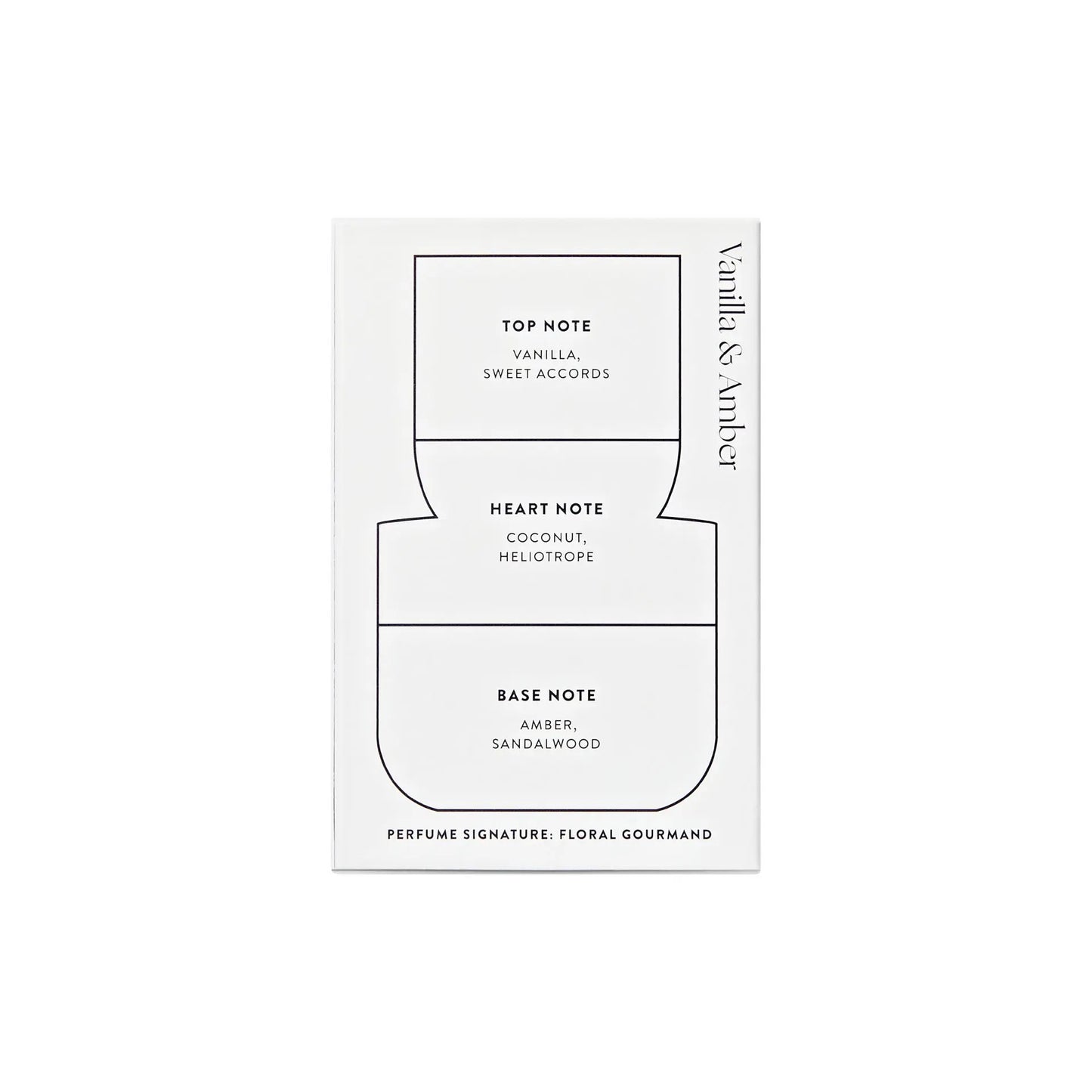 Etleé Perfume Vanilla & Amber Eau De Parfum