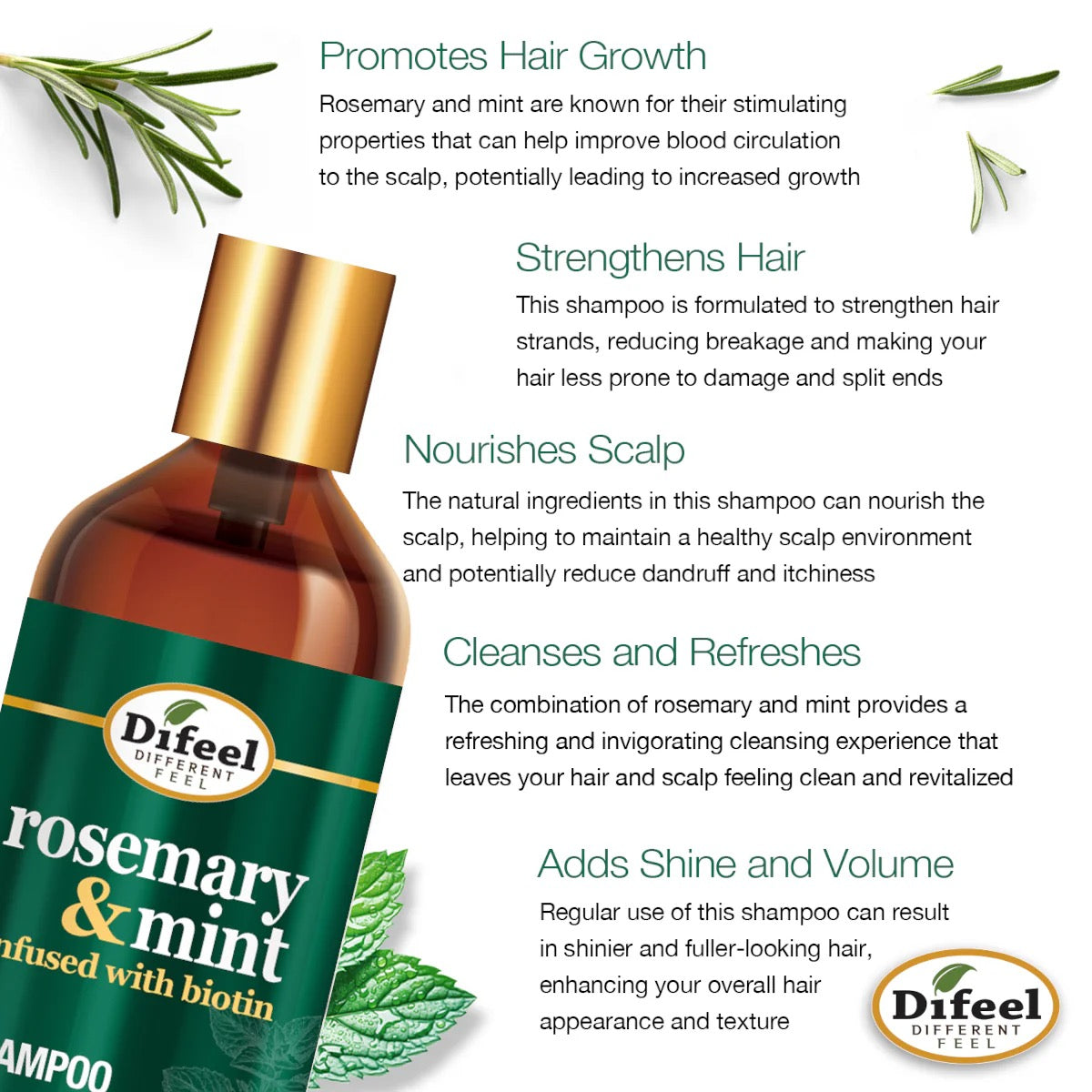 Difeel Rosemary Mint Shampoo 12 oz