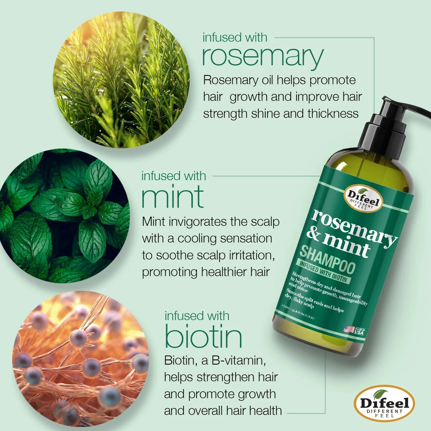 Difeel Rosemary Mint Shampoo 12 oz