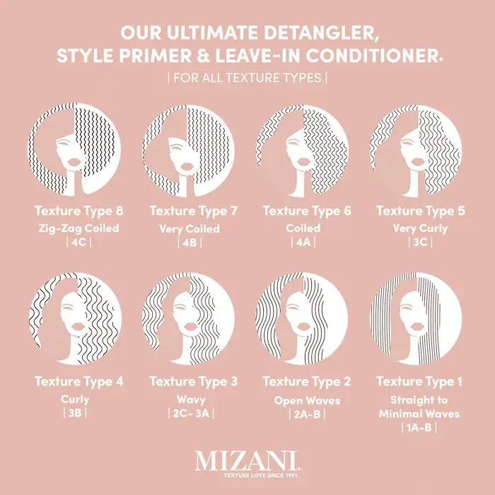 Mizani 25 Miracle Milk Leave-In Conditioner 13.5oz