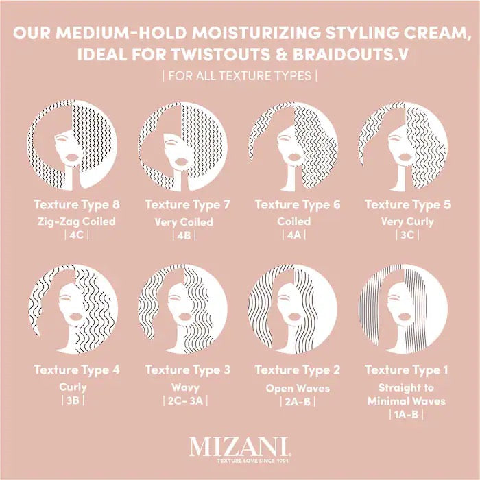 Mizani 25 Miracle Leave-In Cream (Tube) 8.5oz
