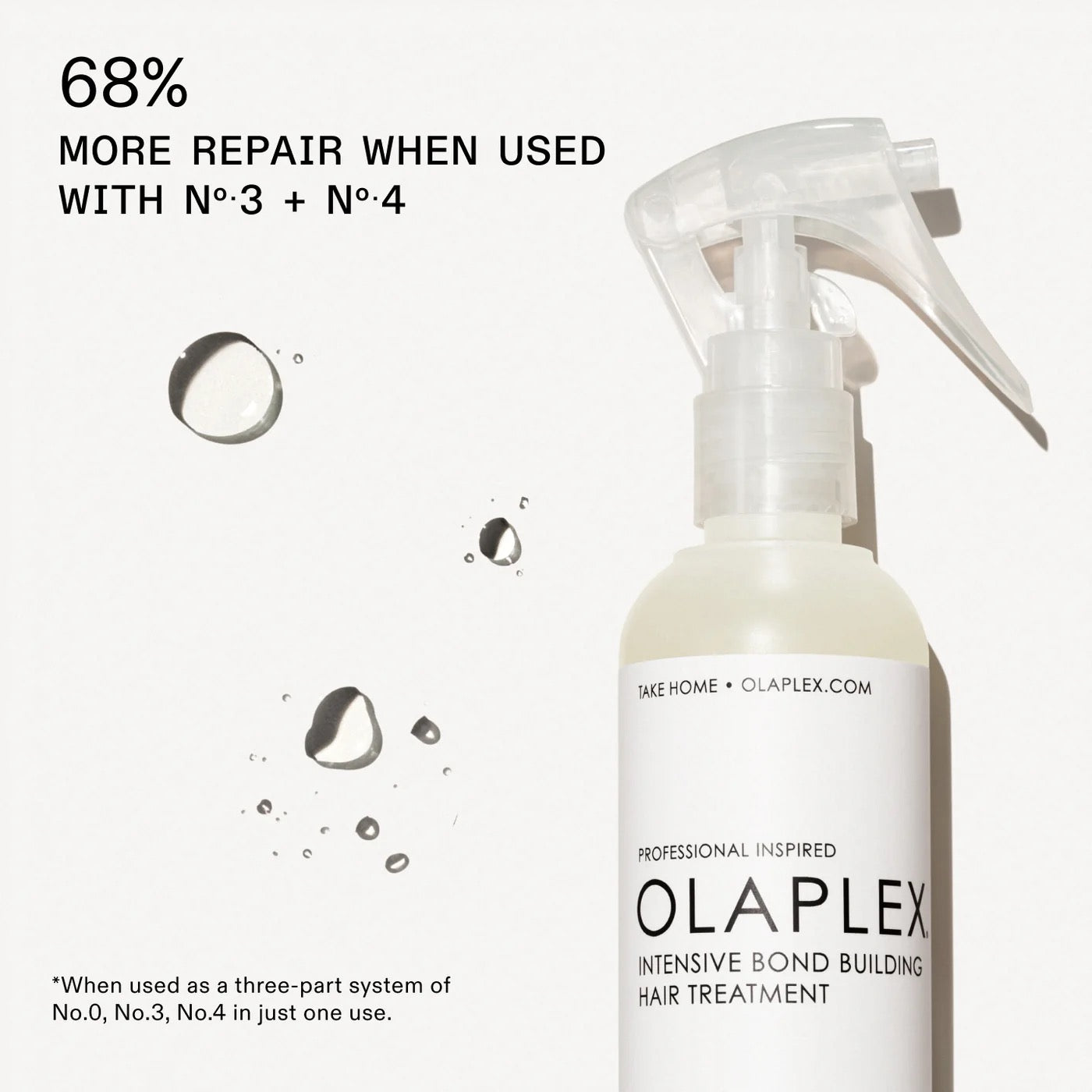 OLAPLEX Nº.0 Intensive Bond Building Treatment 5.2oz