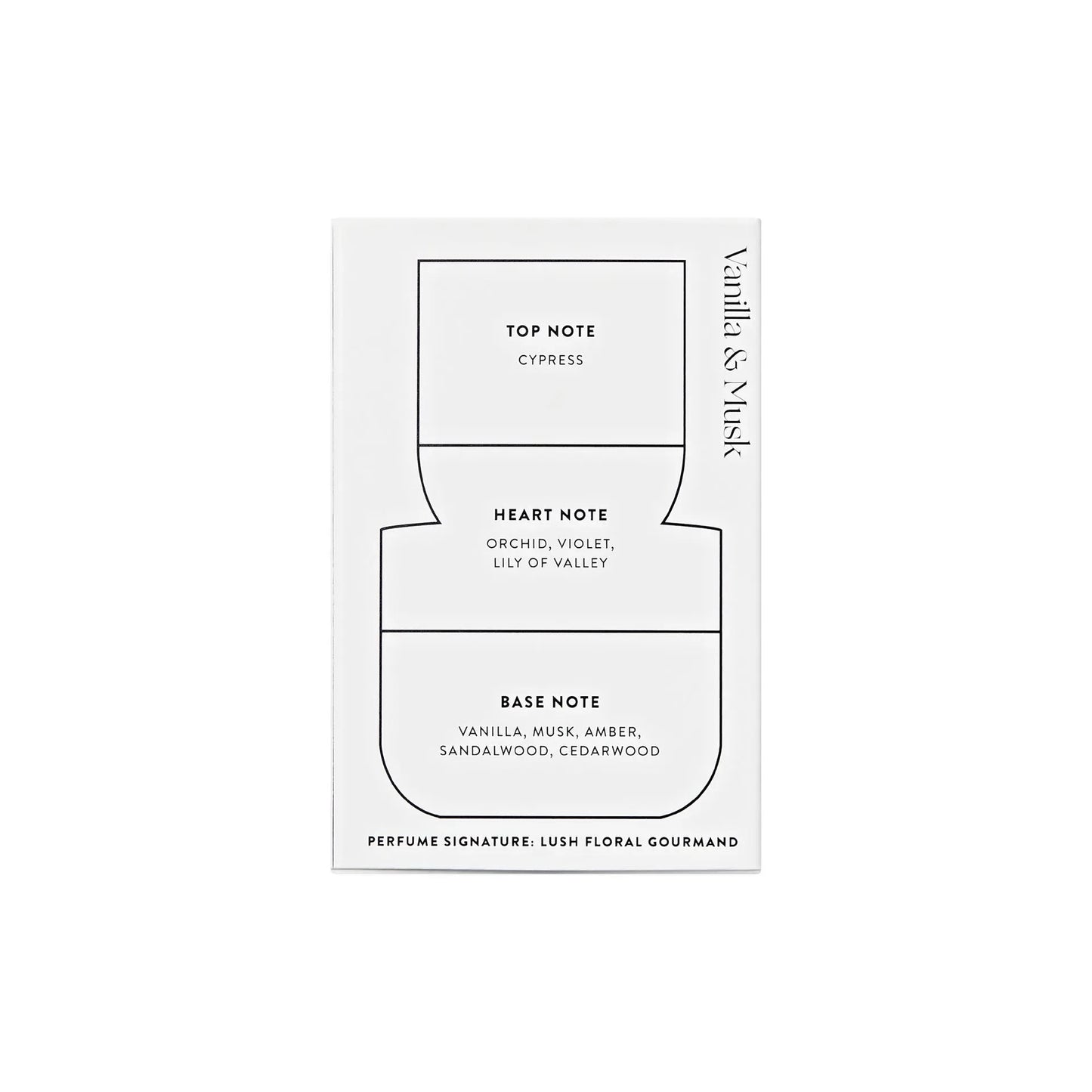 Etleé Perfume Vanilla & Musk Eau De Parfum