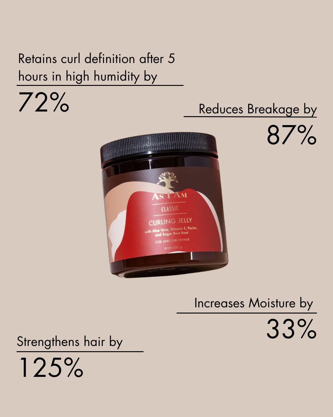 As I Am Curling Jelly 8 oz