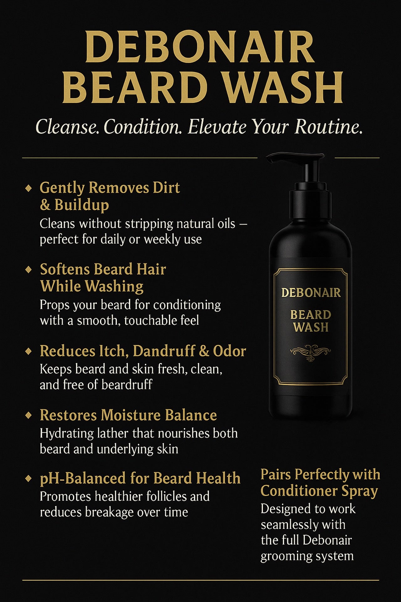 Debonair Beard Wash - Distinguished Gent Fragrance 4 oz