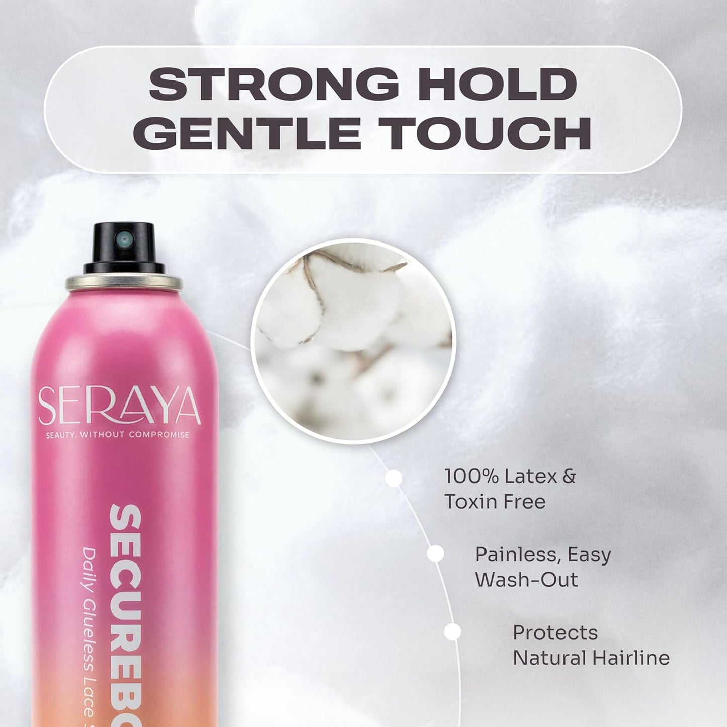 Seraya Secirebond Glueless Spray