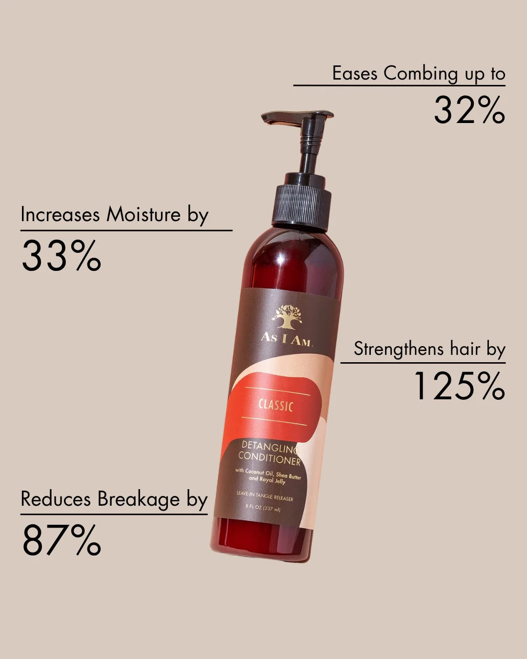 As I Am Detangling Conditioner 8 oz