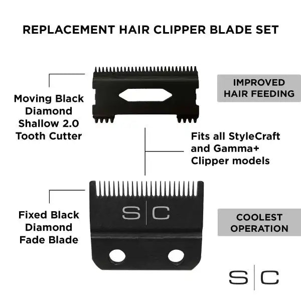 StyleCraft Faper SLIM DEEP Clipper Blade Set